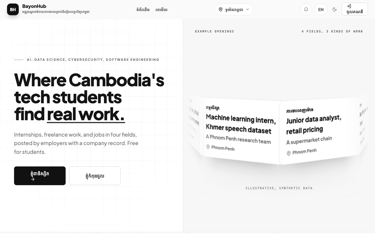 BayonHub: the product's home page